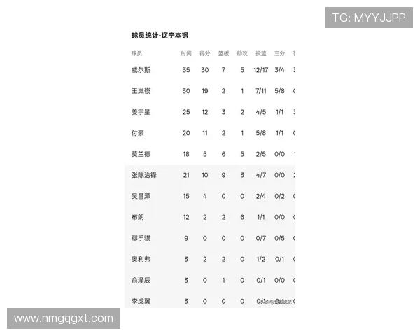 极限运动联赛最新积分榜北京飞盘队以56分稳居第一名